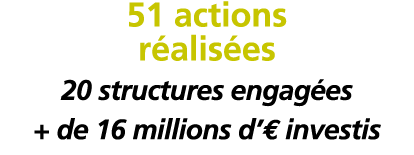 51 actions r alis es 20 structures engag es   de 16 millions d   investis