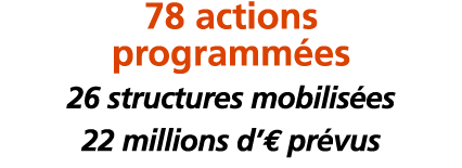 78 actions programm es 26 structures mobilis es 22 millions d   pr vus