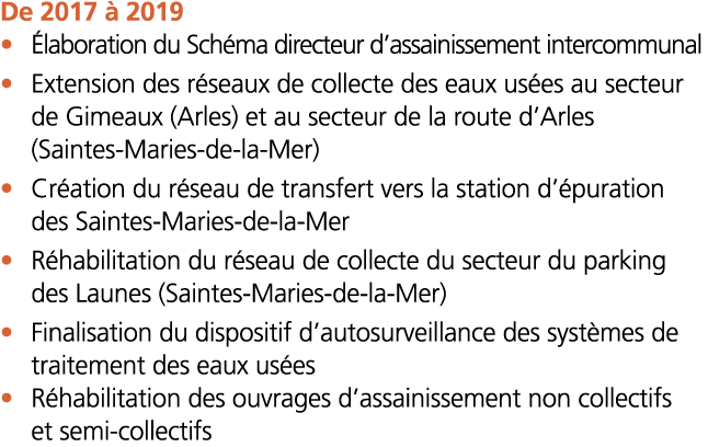   De 2017   2019     laboration du Sch ma directeur d assainissement intercommunal    Extension des r seaux de collec   