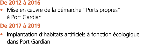    De 2012   2016    Mise en  uvre de la d marche  Ports propres    Port Gardian    De 2017   2019    Implantation d    