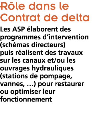 R le dans le Contrat de delta Les ASP  laborent des programmes d intervention  sch mas directeurs  puis r alisent des   