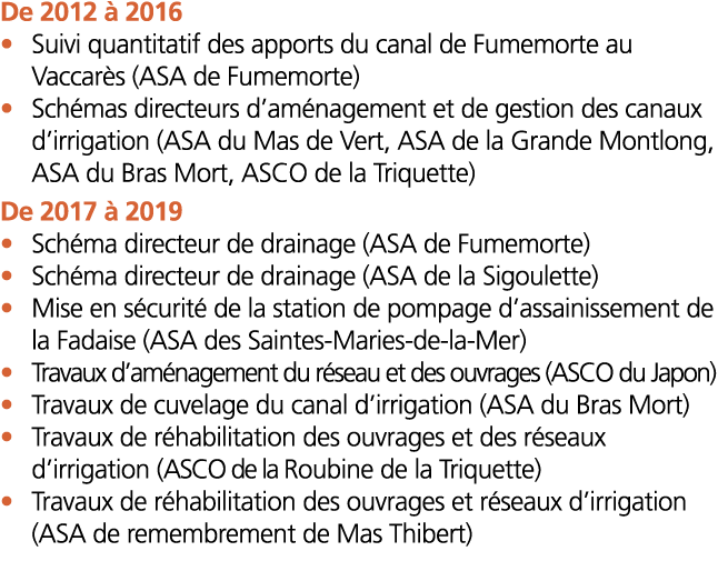 De 2012   2016    Suivi quantitatif des apports du canal de Fumemorte au Vaccar s  ASA de Fumemorte     Sch mas direc   