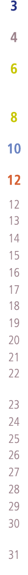  3 4 6 8 10 12 12 13 14 15 16 17 18 19 20 21 22 23 24 25 26 27 28 29 30 31