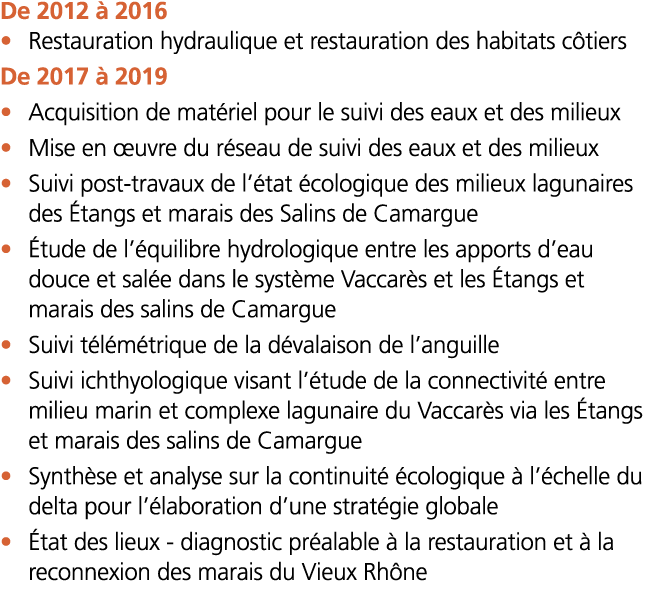    De 2012   2016    Restauration hydraulique et restauration des habitats c tiers    De 2017   2019    Acquisition d   
